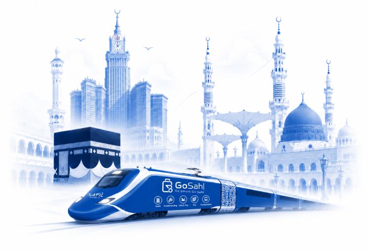 GoSahl travel management platform dashboard